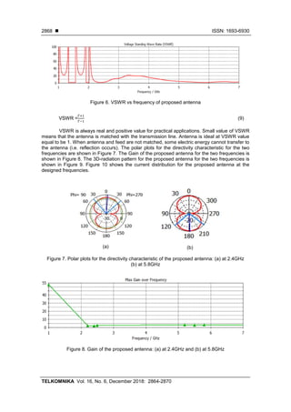 Design of Dual Band Microstrip Antenna for Wi-Fi and WiMax Applications ...