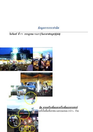 ข้อมูลการกระทำาผิด

วันจันทร์ ท่ี ٢٦ กรกฎาคม ٢٥٥٣ (วันอาสาฬหบูชา)(ต่อ)




                            ซุ้ม ขายเครืองด่ ืมและเคร่ องด่ ืมแอลกอฮอล์
                                                       ื
                    บริเวณงานทังในพ้ืนท่ีเอกชน และบนถนน กวูา ١٠ ร้าน
                                ้
 