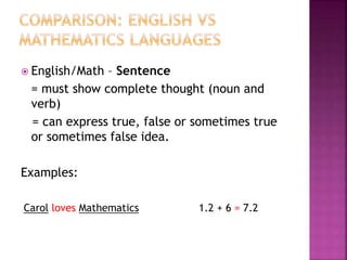 Decaying Sentence Math Examples 451142320-2-Language-of-Mathematics-SC-pptx.pptx