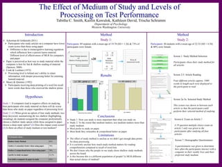 Method
Study 1:
Participants: 89 students with a mean age of 19.78 (SD = 1.26) & 73% of
participants were female.
Results
Conclusions
 Study 1: How you study is more important than what you study on.
 Study 2: To the extent that medium matters, test medium matters more than
study medium.
 Most prefer to study on paper.
 Most think they remember & comprehend better on paper.
Limitations
 The effect of study method is unclear as we didn’t get enough data points
for deep processing.
 It is currently unclear how much study method matters for reading
comprehension compared to recall of word lists
 We don’t know why the people in our study chose shallow study methods
across the board
 Is this because this is a different population of people? Is MLR different
than actual choice of method?
The Effect of Medium of Study and Levels of
Processing on Test Performance
Introduction
 Ackerman & Goldsmith (2011)
 Participants who study articles on a computer have lower
exam scores than those using paper
 Difference is due to metacognitive learning regulation
which influences how a person learns material.
Different level of effectiveness of MLR for computers
and paper.
 Paper is perceived as best way to study material while the
computer is best for fast & shallow reading of material
(Spencer, 2000).
 Craik & Lockhart (1972)
 Processing level is behind one’s ability to retain
information, with deeper processing better for retaining
learned material.
 Maury & Quennec (1992)
 Participants receiving deep priming of a word list recall
more words than those who received the shallow prime.
Hypotheses
Study 1: If computers lead to negative effects on studying,
then participants who study material on them will do worse
than those who study on paper regardless of processing level.
Study 2: (1) When given an option of four study methods, two
deep (keyword, summarizing) & two shallow (highlighting,
rereading), do students assigned the computer preferentially
choose a shallow study option while those assigned to paper
choose a deep study option? (2) Does this impact exam scores?
(3) Is there an effect of study medium or test medium?
Tabitha C. Smith, Kaitlin Kawulok, Kathleen David, Trischa Schramm
Department of Psychology
Western Washington University
Method
Study 2:
Participants: 40 students with a mean age of 22.35 (SD + 6.58)
& 80% were female.
Screen 1: Study Method Selection
Participants chose their study method for
all articles
Screen 2-5: Article Reading
Four different articles approx. 1000
words in length each were displayed to
the participant to read
Screen 6: Exam on Article 1
A 19 question multiple choice exam on
article 1 only was given to the
participants after studying all four
articles
Screen 2a-5a: Selected Study Method
This screen was shown in between each
article so that the participant could
perform their selected method of studying
Screen 7: Demographic Questionnaire
A questionnaire was given to determine
how often the participants interact with a
computer in their weekly lives and their
preferred study medium
Participants chose:
Shallow Study Method 85%
I believe I remember better when using paper 70%
I believe I comprehend better when using paper 70%
I prefer to study on paper 52.5%
I use both a computer & paper to study 65%
Word to memorize
x20
11
+ 35
20
+ 41
Math
Worksheet
Distractor
64
+ 17
13
+ 67
Write all
memorized words
Deep Priming Question
Or
Shallow Priming Question
 
