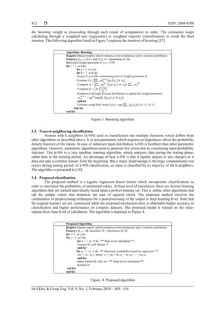  ISSN: 2088-8708
Int J Elec & Comp Eng, Vol. 9, No. 1, February 2019 : 409 - 416
412
the boosting weight as proceeding through each round of computation in order. The estimation keeps
calculating through a weighted sum (regression) or weighted majority (classification) to result the final
iteration. The following algorithm listed in Figure 3 explains the iteration of boosting [17].
Algorithm Boosting
Require:Dataset matrix which contains a rows (instances) and b columns (attributes)
Ensure:[A]a x b→[A1] and [A2], N = dimension of [A]
Set:Initial weight parameter is wn (=1/N)
for i = 1 to a do
for j = 1 to b do
for k = 1 to K do
Accept Ck (x) after minimizing error of weight parameter Ek
Compute Ek = ∑ 𝑤
( )
1[𝑦 (𝑥 ) ≠ 𝑣 ]
Compute αk = ∑ 𝑤
( )
1[𝑦 (𝑥 ) ≠ 𝑣 ]/ ∑ 𝑤
( )
Compute βk = ln
Randomize through Poisson distribution to update the weight parameter
𝑤
( )
= 𝑤
( )
exp{𝛽 1[𝑦 (𝑥 ) ≠ 𝑣 ]}
end for
Estimate using final result YK(x) = sgn ∑ 𝛽 𝑦 (𝑥) ∈ {-1, 0, 1}
end for
end for
Figure 3. Boosting algorithm
3.3. Nearest neighboring classification
Nearest with k neighbors (k-NN) used in classification has multiple functions which differs from
other algorithms as described above. It is non-parametric which requires no hypotheses about the probability
density function of the inputs. In case of unknown input distribution, k-NN is healthier than other parametric
algorithms. However, parametric algorithms seem to generate few errors due to considering input probability
function. This k-NN is a lazy machine learning algorithm, which analyzes data during the testing phase,
rather than in the training period. An advantage of lazy k-NN is that it rapidly adjusts to any changes as it
does not take a common dataset from the beginning. But a major disadvantage is the huge computational cost
occurs during testing period. In k-NN classification, an input is classified by its majority of the k neighbors.
The algorithm is presented in [18].
3.4. Proposed classification
The proposed method is a logistic regression based learner which incorporates classifications in
order to maximize the probability of monitored values. At base level of calculation, there are diverse learning
algorithms that are trained individually based upon a perfect training set. This is unlike other algorithms that
opt the sample values that minimize the sum of squared errors. The proposed method involves the
combination of preprocessing techniques for a post-processing of the output at deep learning level. Note that
the original learners are not customized while the proposed mechanism aims at obtainable higher accuracy in
classification and higher performance on complex datasets. The proposed model is trained on the meta-
outputs from base level of calculation. The algorithm is depicted in Figure 4.
Proposed Algorithm
Require:Dataset matrix which contains a rows (instances) and b columns (attributes)
Ensure:[A]a x b , M classifiers, N = dimension of [A]
for i= 1 to a do
for j = 1 to b do
for k = 1 to P do /** Base level calculation **/
Learner Mk with dataset A
end for
for q = 1 to N do /** Maximize probability based on regression **/
Am = {a’q,bq}, where a’q= m0 + m1 aq + m2 aq+ ... + mP aq
end for
Apply learner M with Am /** Deep level calculation **/
Restore M
end for
end for
Figure. 4. Proposed algorithm
 