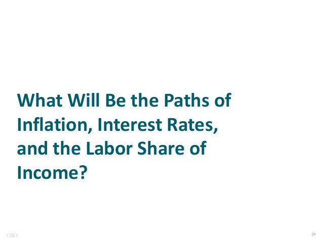 What Will Be the Paths of
Inflation, Interest Rates,
and the Labor Share of
Income?
CBO

 