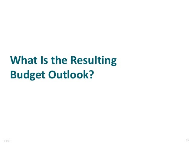 What Is the Resulting
Budget Outlook?

CBO

 
