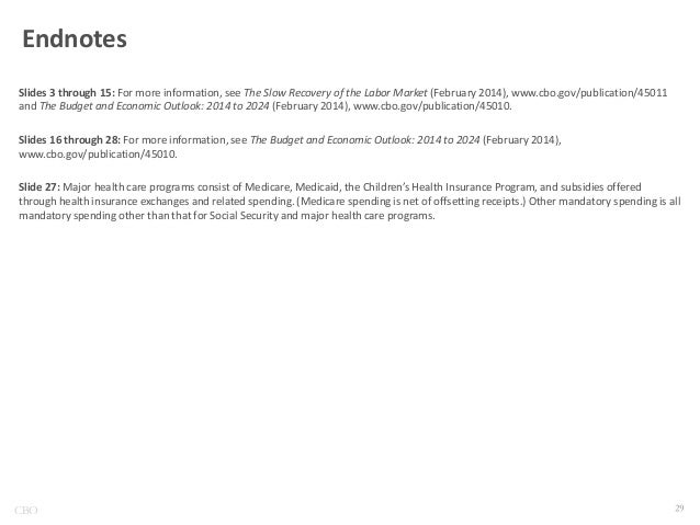 Endnotes
Slides 3 through 15: For more information, see The Slow Recovery of the Labor Market (February 2014), www.cbo.gov...