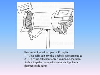 Este esmeril tem dois tipos de Proteção:
1 – Uma coifa que envolve o rebolo parcialmente e;
2 – Um visor colocado sobre o campo de operação.
Ambos impedem os espalhamento de fagulhas ou
fragmentos de peças.
 
