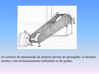 As correias de transmissão de motores devem ser protegidas. O desenho
mostra o seu enclausuramento utilizando-se de grades.
 