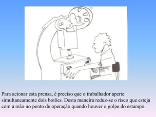 Para acionar esta prensa, é preciso que o trabalhador aperte
simultaneamente dois botões. Desta maneira reduz-se o risco que esteja
com a mão no ponto de operação quando houver o golpe do estampo.
 