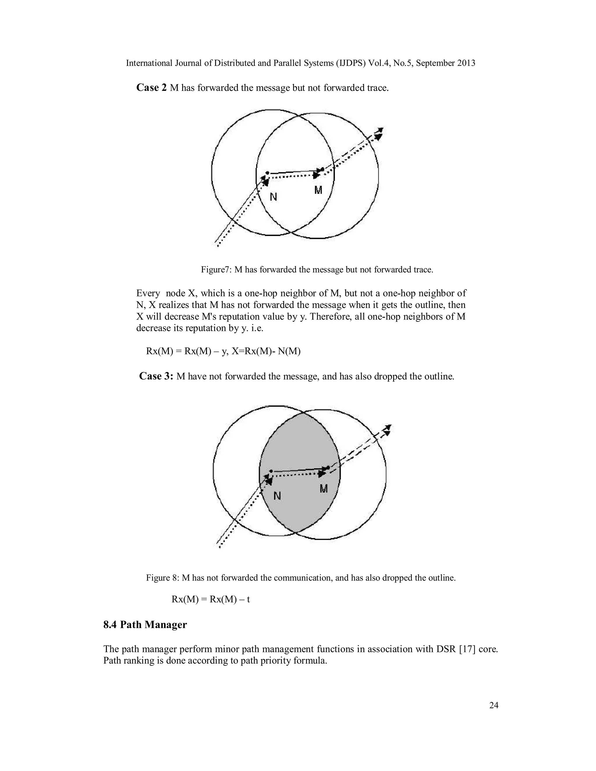 International Journal of Distributed and Parallel Systems (IJDPS) Vol.4, No.5, September 2013
24
Case 2 M has forwarded the message but not forwarded trace.
Figure7: M has forwarded the message but not forwarded trace.
Every node X, which is a one-hop neighbor of M, but not a one-hop neighbor of
N, X realizes that M has not forwarded the message when it gets the outline, then
X will decrease M's reputation value by y. Therefore, all one-hop neighbors of M
decrease its reputation by y. i.e.
Rx(M) = Rx(M) – y, X=Rx(M)- N(M)
Case 3: M have not forwarded the message, and has also dropped the outline.
Figure 8: M has not forwarded the communication, and has also dropped the outline.
Rx(M) = Rx(M) – t
8.4 Path Manager
The path manager perform minor path management functions in association with DSR [17] core.
Path ranking is done according to path priority formula.
 