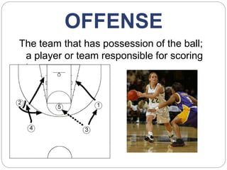 OFFENSE
The team that has possession of the ball;
a player or team responsible for scoring
in a game
 