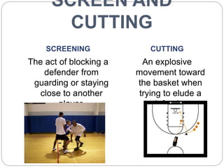 SCREEN AND
CUTTING
SCREENING CUTTING
The act of blocking a
defender from
guarding or staying
close to another
player.
An e...