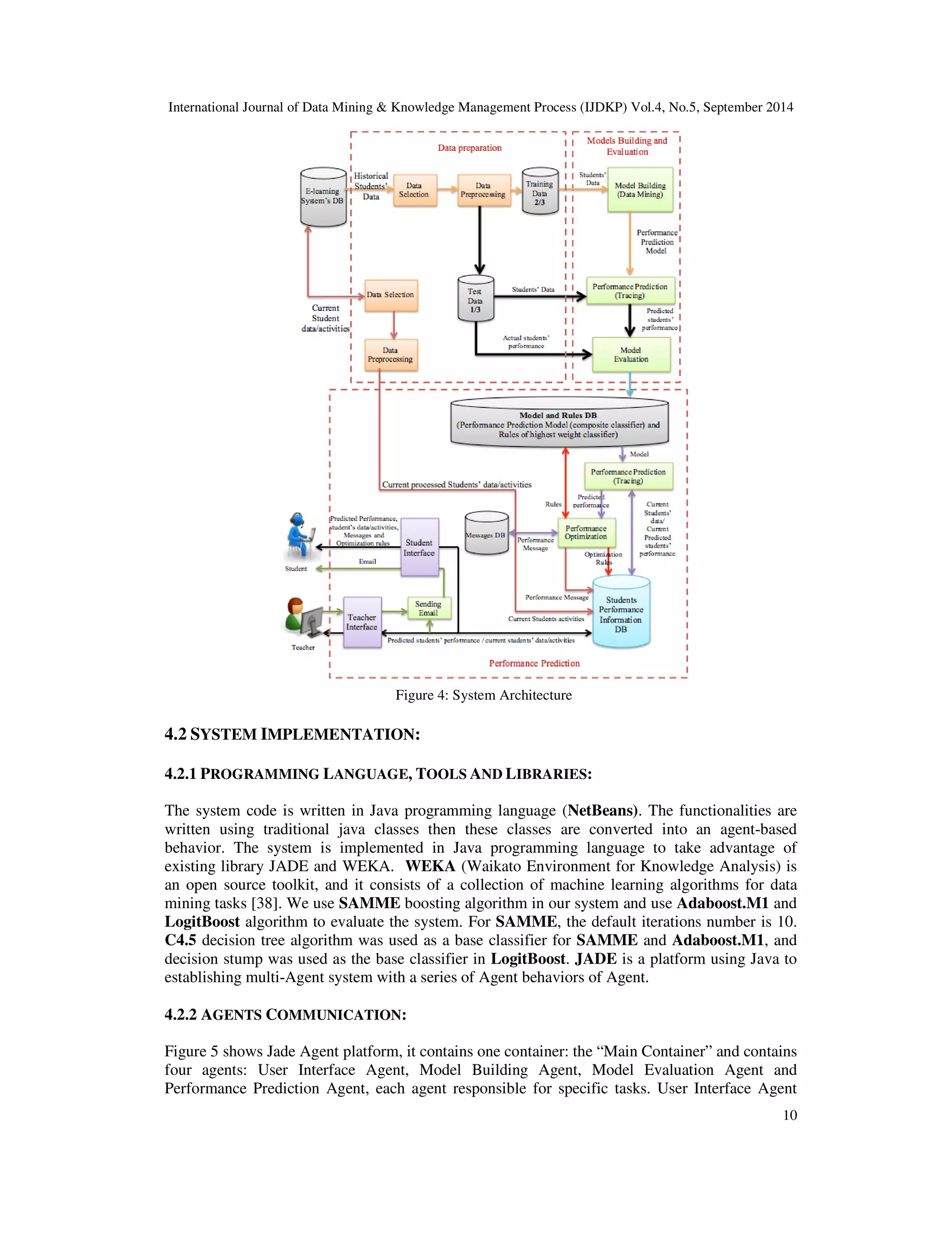 International Journal of Data Mining Knowledge Management Process (IJDKP) Vol.4, No.5, September 2014 10 Figure 4: System Architecture 4.2 SYSTEM IMPLEMENTATION: 4.2.1 PROGRAMMING LANGUAGE, TOOLS AND LIBRARIES: The system code is written in Java programming language (NetBeans). The functionalities are written using traditional java classes then these classes are converted into an agent-based behavior. The system is implemented in Java programming language to take advantage of existing library JADE and WEKA. WEKA (Waikato Environment for Knowledge Analysis) is an open source toolkit, and it consists of a collection of machine learning algorithms for data mining tasks [38]. We use SAMME boosting algorithm in our system and use Adaboost.M1 and LogitBoost algorithm to evaluate the system. For SAMME, the default iterations number is 10. C4.5 decision tree algorithm was used as a base classifier for SAMME and Adaboost.M1, and decision stump was used as the base classifier in LogitBoost. JADE is a platform using Java to establishing multi-Agent system with a series of Agent behaviors of Agent. 4.2.2 AGENTS COMMUNICATION: Figure 5 shows Jade Agent platform, it contains one container: the “Main Container” and contains four agents: User Interface Agent, Model Building Agent, Model Evaluation Agent and Performance Prediction Agent, each agent responsible for specific tasks. User Interface Agent 