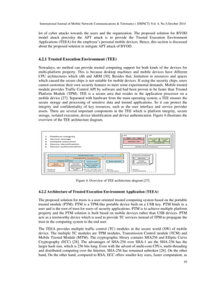 International Journal of Mobile Network Communications & Telematics ( IJMNCT) Vol. 4, No.5,October 2014 
lot of cyber attacks towards the users and the organization. The proposed solution for BYOD 
model attack precisley the APT attack is to provide the Trusted Execution Environment 
Applications (TEEA) for the employee’s personal mobile devices. Hence, this section is discussed 
about the proposed solution to mitigate APT attack of BYOD. 
10 
4.2.1 Trusted Execution Environment (TEE) 
Nowadays, no method can provide trusted computing support for both kinds of the devices for 
multi-platform property. This is because desktop machines and mobile devices have different 
CPU architectures which x86 and ARM [30]. Besides that, limitation in resources and spaces 
which caused the secure chips is not suitable for mobile devices. If using the security chips, users 
cannot customize their own security features to meet some experimental demands. Mobile trusted 
module provides Traffic Control API by software and had been proven to be faster than Trusted 
Platform Module (TPM). TEE is a secure area that resides in the application processor on a 
mobile device [27]. Separated with hardware from the main operating system, a TEE ensures the 
secure storage and processing of sensitive data and trusted applications. So it can protect the 
integrity and confidentiality of key resources, such as the user interface and service provider 
assets. There are several important components in the TEE which is platform integrity, secure 
storage, isolated execution, device identification and device authentication. Figure 4 illustrates the 
overview of the TEE architecture diagram. 
Figure 4: Overview of TEE architecture diagram [27] 
4.2.2 Architecture of Trusted Execution Environment Application (TEEA) 
The proposed solution for trusts is a user oriented trusted computing system based on the portable 
trusted module (PTM). PTM is a TPM-like portable device built on a USB key. PTM binds to a 
user and is the root of trust for users of security applications. PTM is to achieve multiple platform 
property and the PTM solution is built based on mobile devices rather than USB devices. PTM 
acts as a trustworthy device which is used to provide TC services instead of TPM to propagate the 
trust in the computing system to the end user. 
The TEEA provides multiple traffic control (TC) modules in the secure world (SW) of mobile 
device. The multiple TC modules are TPM modules, Transmission Control module (TCM) and 
Mobile Trusted Module (MTM). The cryptographic library contains SHA256 and Elliptic Curve 
Cryptography (ECC) [28]. The advantages of SHA-256 over SHA-1 are the SHA-256 has the 
larger hash size, which is 256 bits long. Even with the advent of multi-core CPUs, multi-threading 
and distributed computing over the Internet, SHA-256 has remained unbroken [28]. On the other 
hand, On the other hand, compared to RSA, ECC offers smaller key sizes, faster computation, as 
 