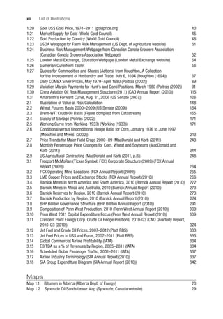 xii List of Illustrations
1.20 Spot US$ Gold Price, 1974–2011 (goldprice.org) 40
1.21 Market Supply for Gold (World Gold Council) 45
1.22 Gold Production by Country (World Gold Council) 46
1.23 USDA Webpage for Farm Risk Management (US Dept. of Agriculture website) 51
1.24 Business Risk Management Webpage from Canadian Canola Growers Association
(Canadian Conola Growers Association Webpage) 52
1.25 London Metal Exchange, Education Webpage (London Metal Exchange website) 54
1.26 Sumerian Cuneiform Tablet 56
1.27 Quotes for Commodities and Shares (Actions) from Houghton, A Collection
for the Improvement of Husbandry and Trade, July 6, 1694 (Houghton (1694)) 67
1.28 Daily COMEX Silver Prices, May 1979–April 1980 (Poitras (2002)) 89
1.29 Variation Margin Payments for Hunt’s and Conti Positions, March 1980 (Poitras (2002)) 91
1.30 China Aviation Oil Risk Management Structure (2011) (CAO Annual Report (2010)) 115
1.31 Amaranth’s Forward Curve, Aug. 31, 2006 (US Senate (2007)) 126
2.1 Illustration of Value at Risk Calculation 148
2.2 Wheat Futures Basis 2000–2009 (US Senate (2009)) 154
2.3 Brent-WTI Crude Oil Basis (Figure compiled from Datastream) 155
2.4 Supply of Storage (Poitras (2002)) 171
2.5 Working Curve from Working (1933) (Working (1933)) 171
2.6 Conditional versus Unconditional Hedge Ratio for Corn, January 1976 to June 1997
(Moschini and Myers (2002)) 213
2.7 Price Trends for Major Field Crops 2000–09 (MacDonald and Korb (2011)) 243
2.8 Monthly Percentage Price Changes for Corn, Wheat and Soybeans (MacDonald and
Korb (2011)) 244
2.9 US Agricultural Contracting (MacDonald and Korb (2011, p.8)) 248
3.1 Freeport McMoRan (Ticker Symbol: FCX) Corporate Structure (2009) (FCX Annual
Report (2009)) 264
3.2 FCX Operating Mine Locations (FCX Annual Report (2009)) 265
3.3 LME Copper Prices and Exchange Stocks (FCX Annual Report (2010)) 266
3.4 Barrick Mines in North America and South America, 2010 (Barrick Annual Report (2010)) 272
3.5 Barrick Mines in Africa and Australia, 2010 (Barrick Annual Report (2010)) 273
3.6 Barrick Reserves by Region, 2010 (Barrick Annual Report (2010)) 273
3.7 Barrick Production by Region, 2010 (Barrick Annual Report (2010)) 274
3.8 BHP Billiton Governance Structure (BHP Billiton Annual Report (2010)) 291
3.9 Composition of Penn West Production, 2010 (Penn West Annual Report (2010)) 309
3.10 Penn West 2011 Capital Expenditure Focus (Penn West Annual Report (2010)) 309
3.11 Crescent Point Energy Corp. Crude Oil Hedge Positions, 2010-Q3 (CNQ Quarterly Report,
2010-Q3 (2010)) 324
3.12 Jet Fuel and Crude Oil Prices, 2007–2012 (Platt RBS) 333
3.13 Jet Fuel Prices in US$ and Euros, 2007–2011 (Platt RBS) 333
3.14 Global Commercial Airline Proﬁtability (IATA) 334
3.15 EBITDA as a % of Revenues by Region, 2005–2011 (IATA) 334
3.16 Scheduled Global Passenger Trafﬁc, 2001–2011 (IATA) 337
3.17 Airline Industry Terminology (SIA Annual Report (2010)) 337
3.18 SIA Group Expenditure Diagram (SIA Annual Report (2010)) 342
Maps
Map 1.1 Bitumen in Alberta (Alberta Dept. of Energy) 20
Map 1.2 Syncrude Oil Sands Lease Map (Syncrude, Canada website) 29
 