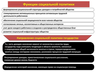 Функции социальной политики
формирование рациональной структуры доходов и потребностей общества
стимулирование мотивационных принципов активизации трудовой
деятельности работников
обеспечение социальной защищенности всех членов общества
согласование личных, коллективных и общественных интересов
учет доли каждого работника в создании и распределена общественных благ
развитие социальной инфраструктуры общества
Направления социальной политики государства
Т.к. часть доходов населения зависит от количества и качества труда,
государству надо учитывать тенденции в области занятости, связанные
с сокращением общей численности занятых в стране, перераспределением
занятых между секторами экономики, усилением процессов трудовой миграции
Регулирование доходов, приостановление социального расслоения,
снижения уровня жизни, бедности
Определение категорий населения, имеющих право на социальную помощь
 