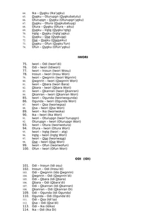 64. Ika – Oyeku (Ika’yeku)
65. Oyeku – Oturupon (Oyekubatutu)
66. Oturupon – Oyeku (Oturupon’yeku)
67. Oyeku – Otura (Oyekubatuye)
68. Otura – Oyeku (Otura – aiku)
69. Oyeku – Irete (Oyeku’rete)
70. Irete – Oyeku (Irete’yeku)
71. Oyeku – Ose (Oyekuse)
72. Ose – Oyeku (Osesaiku)
73. Oyeku – Ofun (Oyeku’fun)
74. Ofun – Oyeku (Ofun’yeku)
IWORI
75. Iwori – Odi (Iwori’di)
76. Odi – Iwori (Idiwori)
77. Iwori – Irosun (Iwori Wosu)
78. Irosun – Iwori (Irosu Wori)
79. Iwori – Owonrin (Iwori Wonrin)
80. Owonrin – Iwori (Owonrin Wori)
81. Iwori – Obara (Iwori Bara)
82. Obara – Iwori (Obara Wori)
83. Iwori – Okanran (Iwori Okanran)
84. Okanran – Iwori (Okanran Wori)
85. Iwori – Ogunda (Iworiwogunda)
86. Ogunda – Iwori (Ogunda Wori)
87. Iwori – Osa (Iworiwosa)
88. Osa – Iwori (Osa Wori)
89. Iwori – Ika (Iworiwoka)
90. Ika – Iwori (Ika Wori)
91. Iwori – Oturupon (Iwori’turupon)
92. Oturupon – Iwori (Oturupon Wori)
93. Iwori – Otura (Iworiwotura)
94. Otura – Iwori (Otura Wori)
95. Iwori – Irete (Iwori – ate)
96. Irete – Iwori (Irete Wori)
97. Iwori – Ose (Iworiwase)
98. Ose – Iwori (Ose Wori)
99. Iwori – Ofun (Iworiwofun)
100. Ofun – Iwori (Ofun Wori)
ODI (IDI)
101. Odi – Irosun (Idi osu)
102. Irosun – Odi (Irosu’di)
103. Odi – Owonrin (Ido Owonrin)
104. Owonrin – Odi (Owonrin’di)
105. Odi – Obara (Idi Obara)
106. Obara – Odi (Obara’di)
107. Odi – Okanran (Idi Okanran)
108. Okanran – Odi (Okanran Di)
109. Odi – Ogunda (Idi Ogunda)
110. Ogunda – Odi (Ogunda’di)
111. Odi – Osa (Idi’sa)
112. Osa – Odi (Osa’di)
113. Odi – Ika (Idika)
114. Ika – Odi (Ika Di)
 