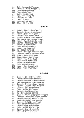 115. Odi – Oturupon (Idi Turupon)
116. Oturupon – Odi (Oturupon Di)
117. Odi – Otura (Idi Otura)
118. Otura – Odi (Otura Di)
119. Odi – Irete (Idi Irete)
120. Irete – Odi – (Irete Di)
121. Odi – Ose (Idi Ose)
122. Ose – Odi (Ose Di)
123. Odi – Ofun (Idi Ofun)
124. Ofun – Odi (Ofun Di)
IROSUN
125. Irosun – Owonrin (Irosu Wonrin)
126. Owonrin – Irosun (Owonrin’rosu)
127. Irosun – Obara (Irosu Obara)
128. Obara – Irosun (Obara’rosu)
129. Irosun – Okanran (Irosu Okanran)
130. Okanran – Irosun (Okanran’rosu)
131. Irosun – Ogunda (Irosu Ogunda)
132. Ogunda – Irosun (Ogunda Rosu)
133. Irosun – Osa (Irosu Osa)
134. Osa – Irosun (Osa Rosu)
135. Irosun – Ika (Irosu Oka)
136. Ika – Irosun (Ika’rosu)
137. Irosun – Oturupon (Irosu Turupon)
138. Oturupon – Irosun (Oturupon Rosu)
139. Irosun – Otura (Irosu Tura)
140. Otura – Irosun (Otura Rosu)
141. Irosun – Irete (Irosu Rete)
142. Irete – Irosun (Irete Rosu)
143. Irosun – Ose (Irosu Ose)
144. Ose – Irosun (Ose’rosu)
145. Irosun – Ofun (Irosu Ofun)
146. Ofun – Irosun (Ofun’rosu)
OWORIN
147. Owonrin – Obara (Owonrin’bara)
148. Obara – Owonrin (Obara wonrin)
149. Owonrin – Okanran (Owonrinkanran)
150. Okanran – Owonrin (Okanran Won)
151. Owonrin – Ogunda (Owonringunda)
152. Ogunda – Owonrin (Ogundawonrin)
153. Owonrin – Osa (Owonrin’sa)
154. Osa – Owonrin (Osa Wonrin)
155. Owonrin – Ika (Owonrin’ka)
156. Ika – Owonrin (Ika Wonrin)
157. Owonrin – Oturupon (Owonrin Turupon)
158. Oturupon – Owonrin (Turupon Wonrin)
159. Owonrin – Otura (Owonrin Otura)
160. Otura – Owonrin (Otura Wonrin)
161. Owonrin – Irete (Owonrin’rete)
162. Irete – Owonrin (Irete Wonrin)
163. Owonrin – Ose (Owonrin’se)
164. Ose – Owonrin (Ose wonrin)
165. Owonrin – Ofun (Owonrin’fu)
166. Ofun – Owonrin (Ofun wonrin)
 