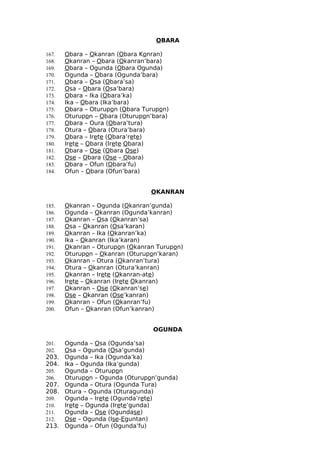 OBARA
167. Obara – Okanran (Obara Konran)
168. Okanran – Obara (Okanran’bara)
169. Obara – Ogunda (Obara Ogunda)
170. Ogunda – Obara (Ogunda’bara)
171. Obara – Osa (Obara’sa)
172. Osa – Obara (Osa’bara)
173. Obara – Ika (Obara’ka)
174. Ika – Obara (Ika’bara)
175. Obara – Oturupon (Obara Turupon)
176. Oturupon – Obara (Oturupon’bara)
177. Obara – Oura (Obara’tura)
178. Otura – Obara (Otura’bara)
179. Obara – Irete (Obara’rete)
180. Irete – Obara (Irete Obara)
181. Obara – Ose (Obara Ose)
182. Ose – Obara (Ose – Obara)
183. Obara – Ofun (Obara’fu)
184. Ofun – Obara (Ofun’bara)
OKANRAN
185. Okanran – Ogunda (Okanran’gunda)
186. Ogunda – Okanran (Ogunda’kanran)
187. Okanran – Osa (Okanran’sa)
188. Osa – Okanran (Osa’karan)
189. Okanran – Ika (Okanran’ka)
190. Ika – Okanran (Ika’karan)
191. Okanran – Oturupon (Okanran Turupon)
192. Oturupon – Okanran (Oturupon’karan)
193. Okanran – Otura (Okanran’tura)
194. Otura – Okanran (Otura’kanran)
195. Okanran – Irete (Okanran-ate)
196. Irete – Okanran (Irete Okanran)
197. Okanran – Ose (Okanran’se)
198. Ose – Okanran (Ose’kanran)
199. Okanran – Ofun (Okanran’fu)
200. Ofun – Okanran (Ofun’kanran)
OGUNDA
201. Ogunda – Osa (Ogunda’sa)
202. Osa – Ogunda (Osa’gunda)
203. Ogunda – Ika (Ogunda’ka)
204. Ika – Ogunda (Ika’gunda)
205. Ogunda – Oturupon
206. Oturupon – Ogunda (Oturupon’gunda)
207. Ogunda – Otura (Ogunda Tura)
208. Otura – Ogunda (Oturagunda)
209. Ogunda – Irete (Ogunda’rete)
210. Irete – Ogunda (Irete’gunda)
211. Ogunda – Ose (Ogundase)
212. Ose – Ogunda (Ise-Eguntan)
213. Ogunda – Ofun (Ogunda’fu)
 