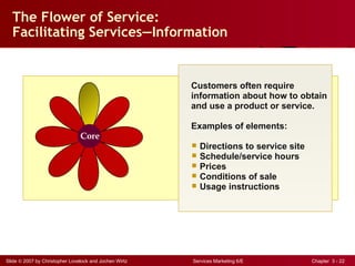 The Flower of Service:
  Facilitating Services—Information


                                                        Customers often require
                                                        information about how to obtain
                                                        and use a product or service.

                                                        Examples of elements:
                                Core
                                                         Directions to service site
                                                         Schedule/service hours
                                                         Prices
                                                         Conditions of sale
                                                         Usage instructions




Slide © 2007 by Christopher Lovelock and Jochen Wirtz   Services Marketing 6/E         Chapter 3 - 22
 