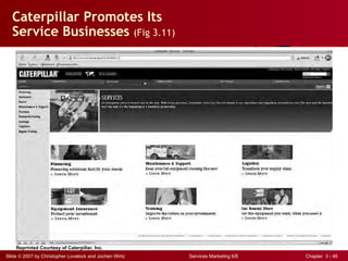 Caterpillar Promotes Its
  Service Businesses (Fig 3.11)




    Reprinted Courtesy of Caterpillar, Inc.
Slide © 2007 by Christopher Lovelock and Jochen Wirtz   Services Marketing 6/E   Chapter 3 - 46
 