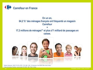 Carrefour en France
En un an,
64,2 %* des ménages français ont fréquenté un magasin
Carrefour
=
17,3 millions de ménages** et plus d’1 milliard de passages en
caisse.
Présentation Carrefour France– Juin 2015 –.
* Nielsen Homescan, CAM P13 2014, (PGC + FLS, HM + SM + E-Commerce, hors DOM TOM et hors Corse).
** Base de données Carrefour, cumul année 2014 (HM + SM + Proxi + Drive).
11
 