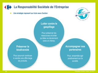 La Responsabilité Sociétale de l’Entreprise
Présentation Carrefour France– Juin 2015 –.
Une stratégie reposant sur trois axes d’action
24
Préserver la
biodiversité
Pour pourvoir continuer
à vendre une offre large
de produits.
Accompagner nos
partenaires
Pour, ensemble agir
positivement sur la
société.
Lutter contre le
gaspillage
Pour préserver les
ressources et éviter
qu’elles ne deviennent
rares et chères.
 