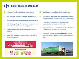 Lutter contre le gaspillage
Présentation Carrefour France– Juin 2015 –.
Améliorer notre efficacité énergétique
Lutter contre le gaspillage alimentaire
Dons alimentaires équivalant à 77 millions de repas en 2014.
Pacte national de lutte contre le gaspillage alimentaire (2013).
Réduction du gaspillage alimentaire par des actions innovantes
pour identifier et supprimer les sources de gaspillage.
Augmentation des dates de conservation sur près de 300
références.
Mise en place du site web « Tous conso malins » pour aider les
clients à moins gaspiller.
Améliorer notre efficacité énergétique
Engagement de réduction de notre consommation d’énergie :
- 40 % d’émissions de CO2 entre 2010 et 2025, - 70 % d’ici 2050.
1er distributeur français à obtenir la certification 50001
pour son système de management de l’énergie.
1re enseigne française à avoir installé des meubles frigorifiques
à portes dans les rayons frais des supermarchés.
Pionnier dans l’utilisation de transports alternatifs (camions
roulant aux déchets organiques), transport rail-route, transport
fluvial.
25
 