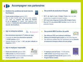 Accompagner nos partenaires
Présentation Carrefour France– Juin 2015 –.
Améliorer les conditions de travail chez les
fournisseurs
Charte sociale et éthique signée en 2010.
Mise en place d’audits sociaux dans les zones sensibles
pour veiller aux respects des droits de l’Homme
et de la législation en vigueur, mais également pour
contribuer à l’amélioration des conditions de travail et à la
sécurité des travailleurs.
Des produits de producteurs français
Agir en entreprise solidaire
Dons alimentaires équivalant à 77 millions de repas
L’ensemble des dons non alimentaires représente
1 119 507 articles en 2014.
Opération Boucles du Cœur : + 36 % de dons collectés en
magasins en 2014.
Des produits MDD Carrefour de qualité
Des références FQC sans traitement antibiotique.
Absence de traitement après récolte pour les fruits et légumes.
Des références certifiées Oeko-Tex® garantissent que les colorants
et substances chimiques utilisés sont sans danger.
Agir en employeur responsable
Charte de la diversité signée en 2004. 1er employeur privé de France : 115 000 salariés.
4 000 contrats de professionnalisation. 1 000 contrats d’apprentissage chaque année.
6 300 collaborateurs reconnus travailleurs handicapés. Charte engagement Temps de Vie signée en 2015.
Charte parentalité signée en 2008. Program Women Leaders.
100 % de bœuf et porc d’origine France dans les plats
cuisinés frais et surgelés de marque Carrefour.
100 % des fruits et légumes Carrefour BIO d’origine France.
Plus de 75 % de produits MDD Carrefour issus de sites de
production français.
27
 