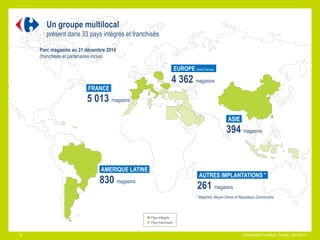 Un groupe multilocal
présent dans 33 pays intégrés et franchisés
5 013 magasins
FRANCE
4 362 magasins
EUROPE (hors France)
394 magasins
ASIE
830 magasins
AMERIQUE LATINE
Parc magasins au 31 décembre 2014
(franchisés et partenaires inclus)
261 magasins
AUTRES IMPLANTATIONS *
* Maghreb, Moyen-Orient et République Dominicaine
Présentation Carrefour France– Juin 2015 –.5
 