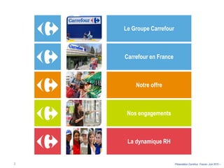 Carrefour Tunisie - Pour lutter contre l'humidité ,la marque