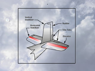 451765940- Basic Aircraft-structure-ppt.pdf