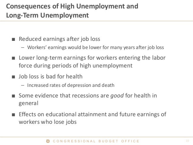 C O N G R E S S I O N A L B U D G E T O F F I C E
Consequences of High Unemployment and
Long-Term Unemployment
■ Reduced e...