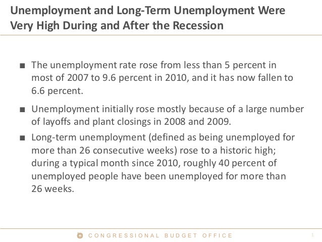 C O N G R E S S I O N A L B U D G E T O F F I C E
Unemployment and Long-Term Unemployment Were
Very High During and After ...
