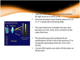 • Each bit in the word represents time duration
for light to be on or off (1 or 0).
• The time durations have relative values of 20,21,
22, 23. 1 being LSB and 8 being MSB.
• The video field time is divided into four time
durations of 1/15, 2/15, 4/15, and 8/15 of the
video field time.
• The possible gray levels produced by all
combinations of bits in the 4-bit word are 24 or
16 equally spaced gray levels (0, 1/15, 2/15 . . .
15/15).
• Current DLP systems are either 24-bit colour or
30-bit color .
 