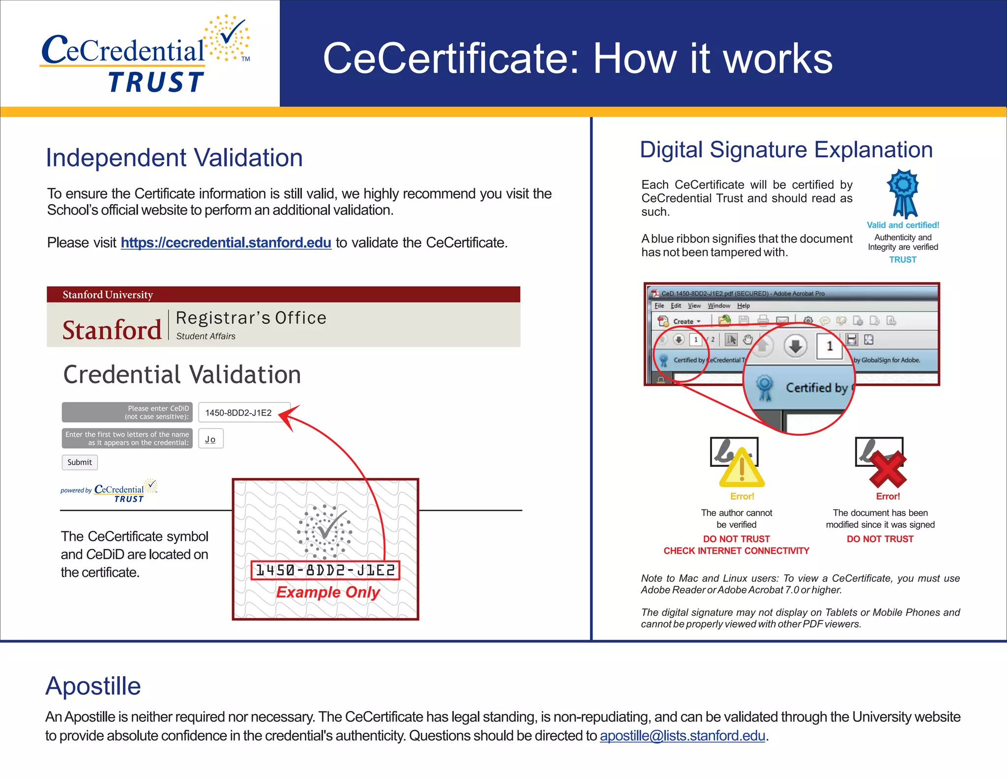 LEAD Certificate _ Corporate Innovation | PPT