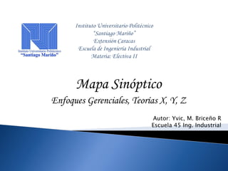 Mapa Sinóptico
Enfoques Gerenciales, Teorías X, Y, Z
Autor: Yvic, M. Briceño R
Escuela 45 Ing. Industrial
 
