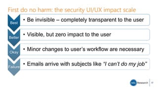 First do no harm: the security UI/UX impact scale
Best
• Be invisible – completely transparent to the user
Better
• Visible, but zero impact to the user
Okay
• Minor changes to user’s workflow are necessary
Failure
• Emails arrive with subjects like “I can’t do my job”
17
 