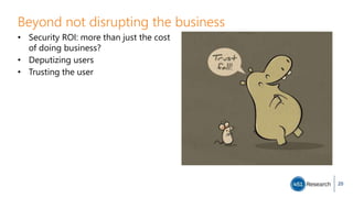 Beyond not disrupting the business
• Security ROI: more than just the cost
of doing business?
• Deputizing users
• Trusting the user
20
 