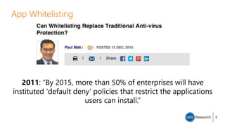 App Whitelisting
2011: “By 2015, more than 50% of enterprises will have
instituted 'default deny' policies that restrict the applications
users can install.”
8
 