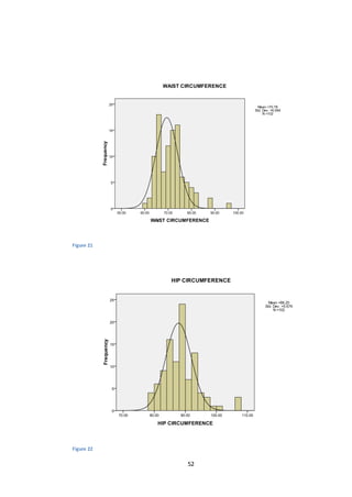 52
Figure 21
Figure 22
 
