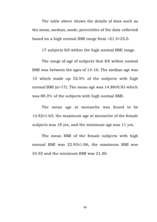 63
The table above shows the details of data such as
the mean, median, mode, percentiles of the data collected
based on a high normal BMI range from >21.5<25.0.
17 subjects fell within the high normal BMI range.
The range of age of subjects that fell within normal
BMI was between the ages of 13-16. The median age was
15 which made up 52.9% of the subjects with high
normal BMI (n=17). The mean age was 14.88±0.93 which
was 88.3% of the subjects with high normal BMI.
The mean age at menarche was found to be
12.82±1.63, the maximum age at menarche of the female
subjects was 18 yrs, and the minimum age was 11 yrs.
The mean BMI of the female subjects with high
normal BMI was 22.93±1.06, the maximum BMI was
24.92 and the minimum BMI was 21.80.
 