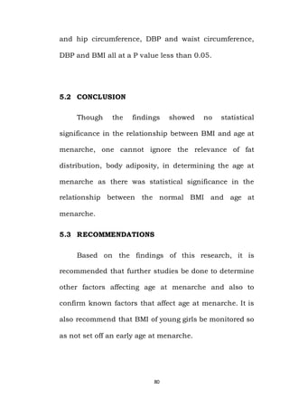 80
and hip circumference, DBP and waist circumference,
DBP and BMI all at a P value less than 0.05.
5.2 CONCLUSION
Though the findings showed no statistical
significance in the relationship between BMI and age at
menarche, one cannot ignore the relevance of fat
distribution, body adiposity, in determining the age at
menarche as there was statistical significance in the
relationship between the normal BMI and age at
menarche.
5.3 RECOMMENDATIONS
Based on the findings of this research, it is
recommended that further studies be done to determine
other factors affecting age at menarche and also to
confirm known factors that affect age at menarche. It is
also recommend that BMI of young girls be monitored so
as not set off an early age at menarche.
 