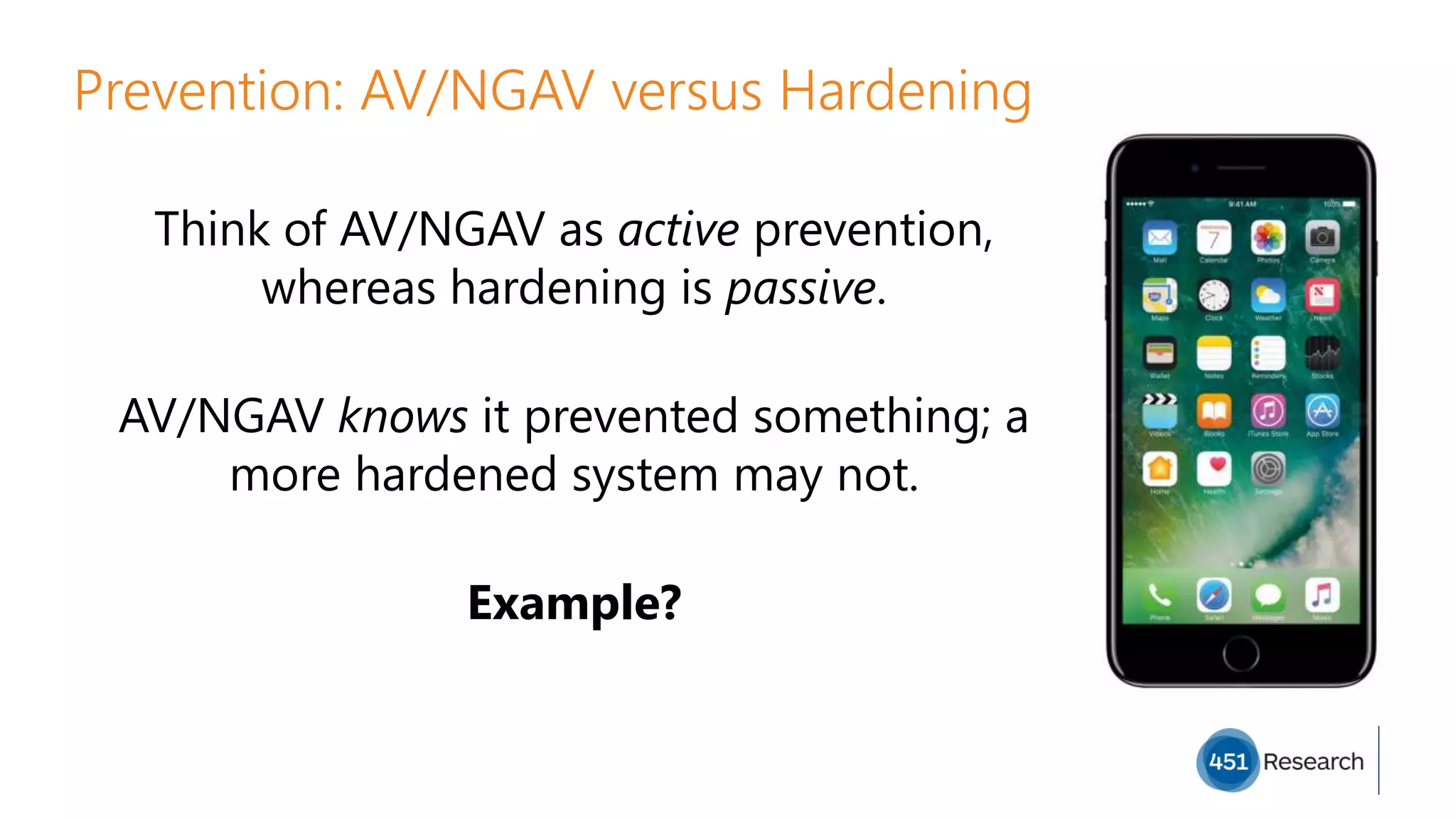 Prevention: AV/NGAV versus Hardening
Think of AV/NGAV as active prevention,
whereas hardening is passive.
AV/NGAV knows it prevented something; a
more hardened system may not.
Example?
 