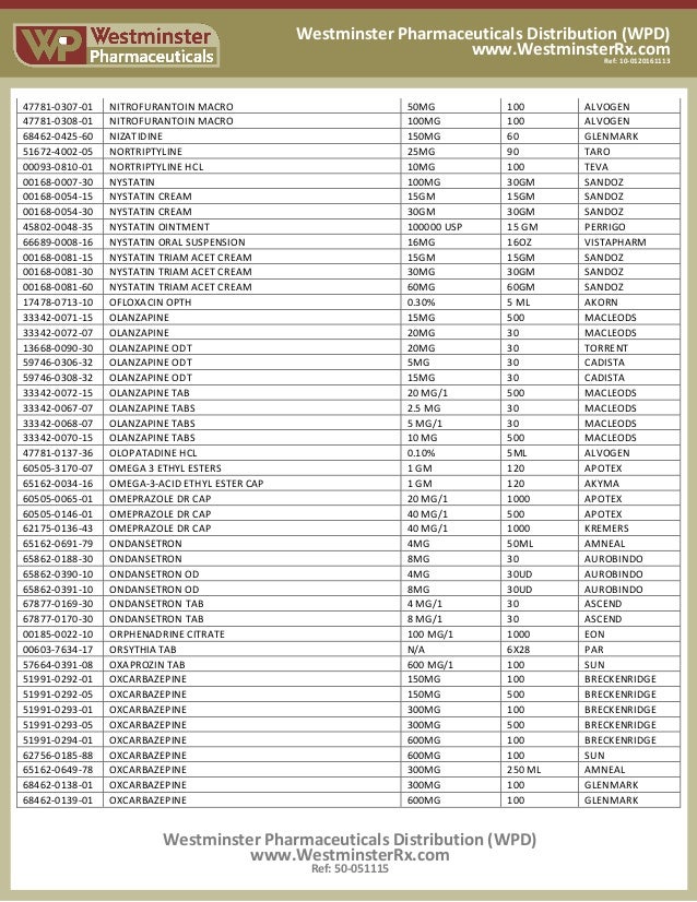 Westminster Pharmaceuticals Product List