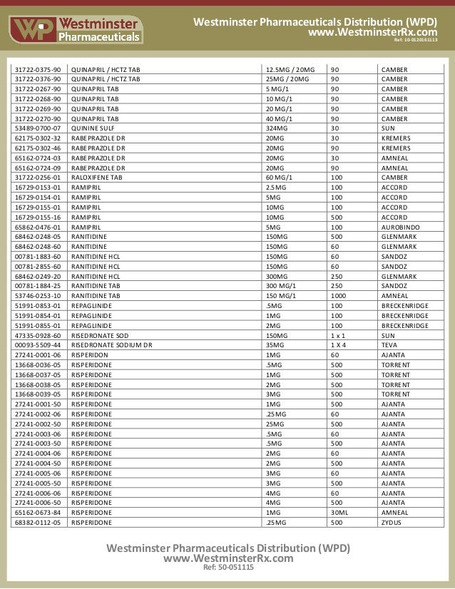 Westminster Pharmaceuticals Product List