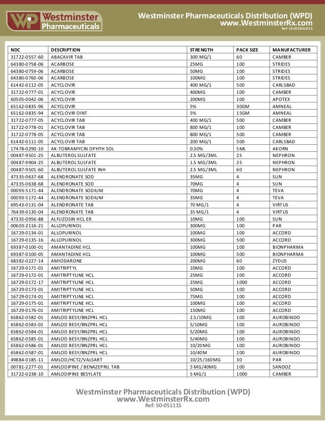 Westminster Pharmaceuticals Product List