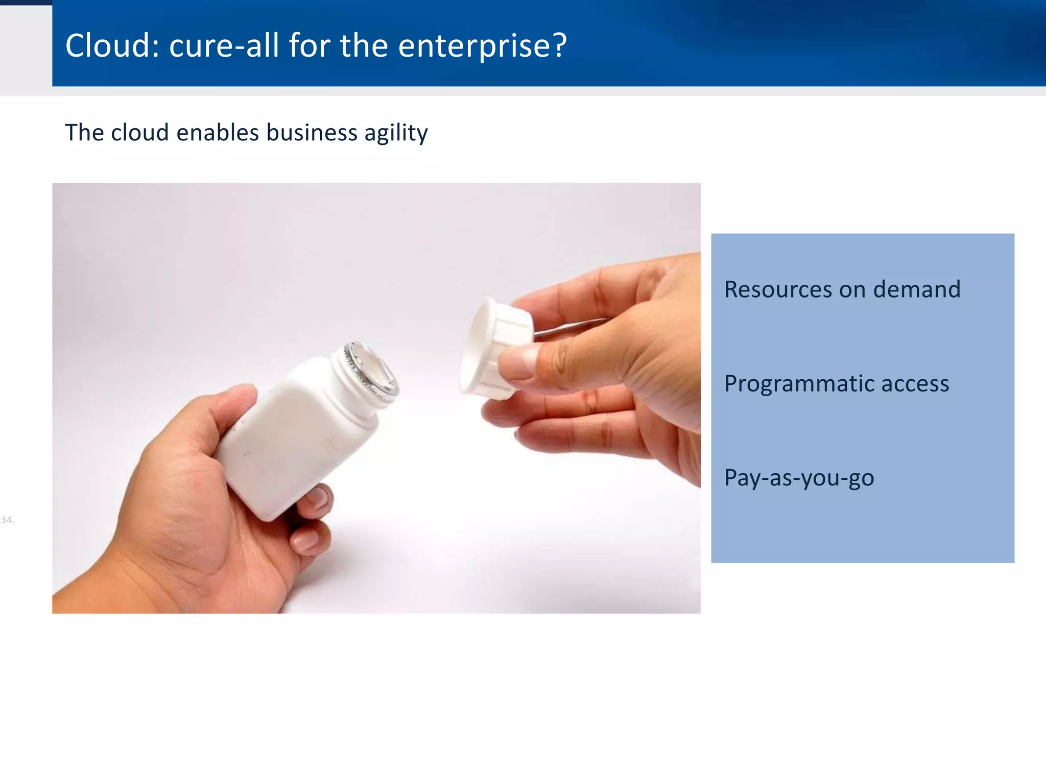 Cloud: cure-all for the enterprise?

       The cloud enables business agility




                                             Resources on demand


                                             Programmatic access


                                             Pay-as-you-go
=34.
 