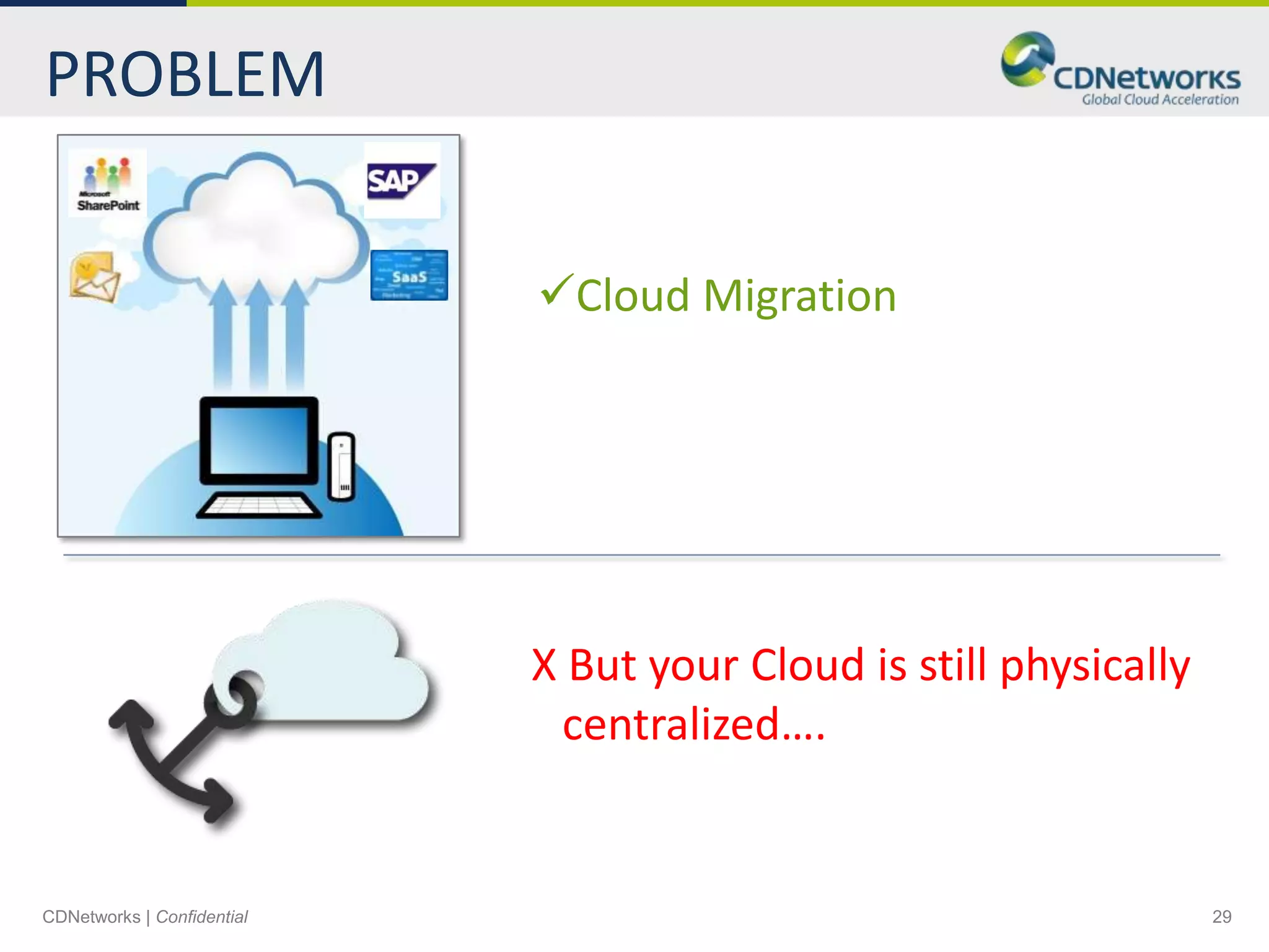 PROBLEM


                            Cloud Migration




                            X But your Cloud is still physically
                             centralized….


CDNetworks | Confidential                                          29
 
