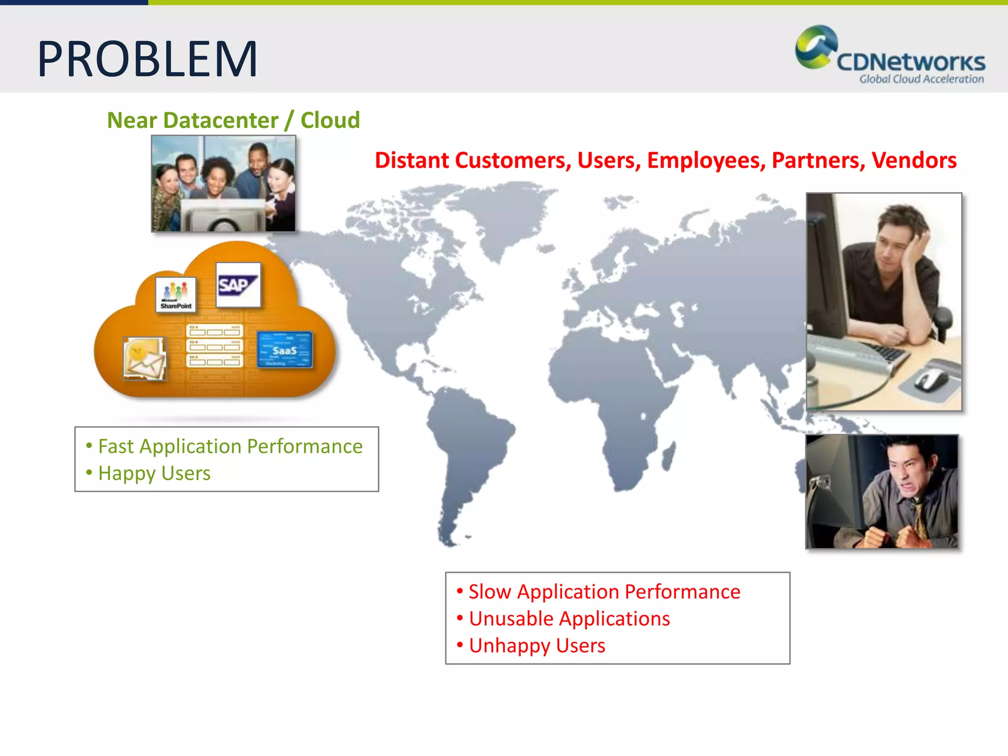 PROBLEM
   Near Datacenter / Cloud
                                  Distant Customers, Users, Employees, Partners, Vendors




 • Fast Application Performance
 • Happy Users




                                         • Slow Application Performance
                                         • Unusable Applications
                                         • Unhappy Users
 