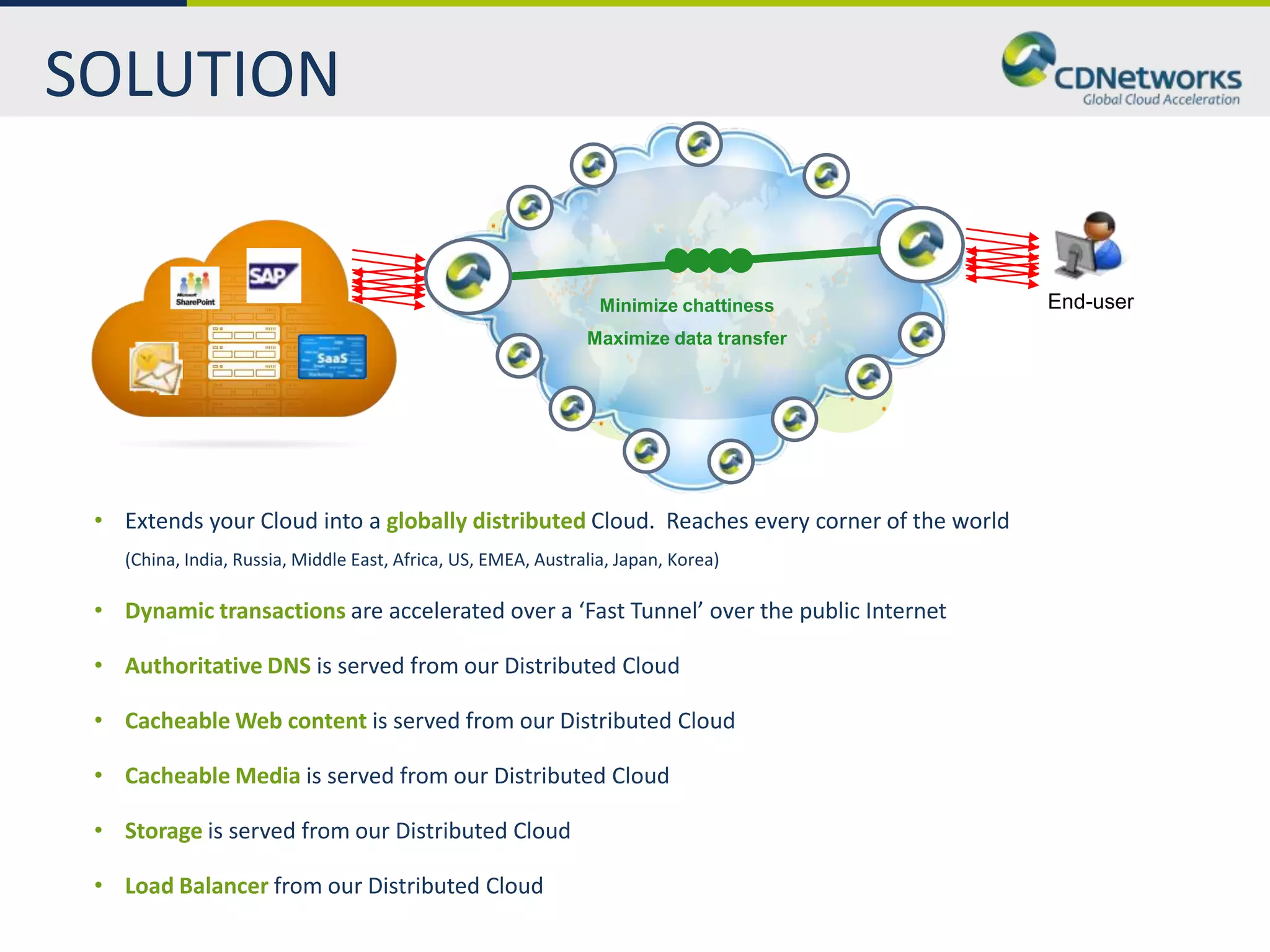 SOLUTION

                     EMEA
                     HQ


                                                                  Minimize chattiness        End-user
                                                                Maximize data transfer




 • Extends your Cloud into a globally distributed Cloud. Reaches every corner of the world
    (China, India, Russia, Middle East, Africa, US, EMEA, Australia, Japan, Korea)

 • Dynamic transactions are accelerated over a ‘Fast Tunnel’ over the public Internet

 • Authoritative DNS is served from our Distributed Cloud

 • Cacheable Web content is served from our Distributed Cloud

 • Cacheable Media is served from our Distributed Cloud

 • Storage is served from our Distributed Cloud

 • Load Balancer from our Distributed Cloud
 