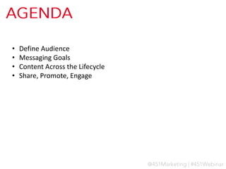 •
•
•
•

Define Audience
Messaging Goals
Content Across the Lifecycle
Share, Promote, Engage

 
